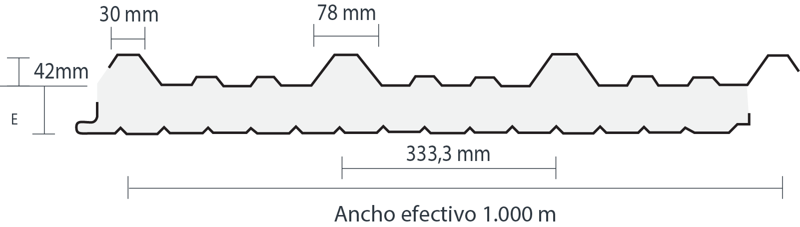medidas-glamet-a42-max-acero